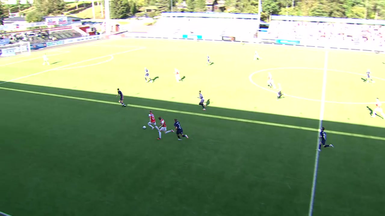 Kongsvinger - Kristiansund -
